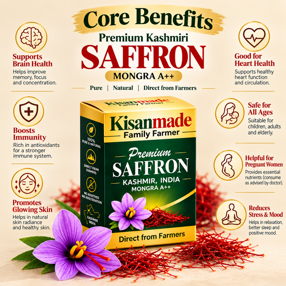 Premium Kashmiri Saffron Mongra  A ++